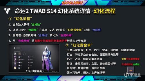 《命运2:永夜赛季》新赛季内容,抢先了解!