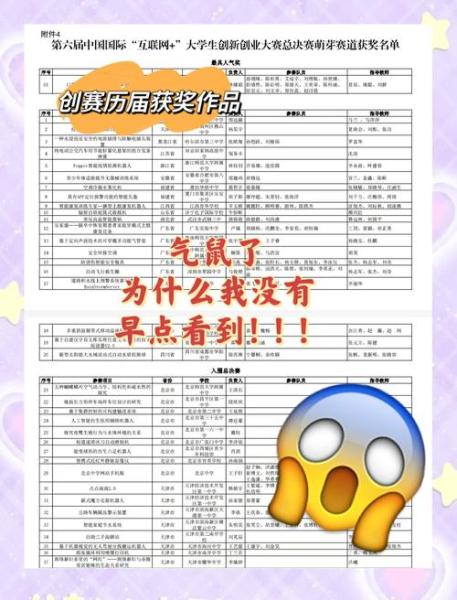 《推理学院》第二届宝石达人比赛,奖励升级速速围观