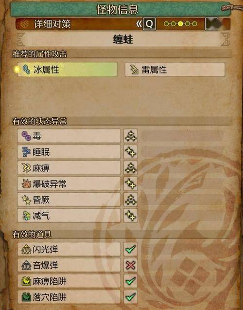 狩猎时刻怪物弱点在哪