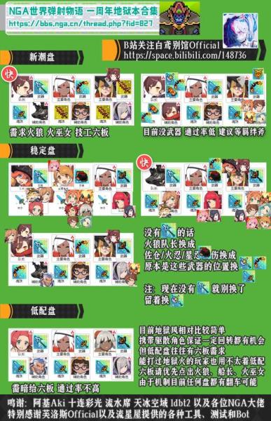 世界弹射物语光龙武器怎么样