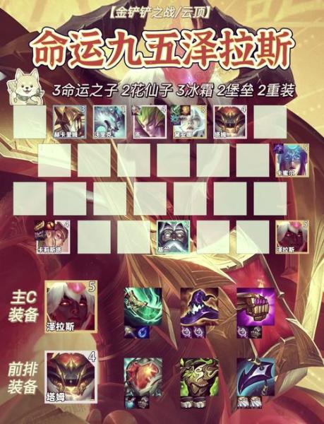 金铲铲之战神龙狗头怎么玩