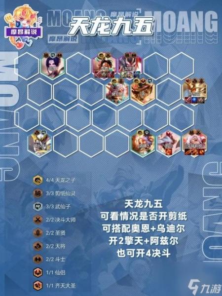 金铲铲之战隐秘之海赌腕豪怎么玩