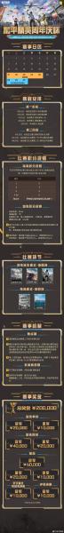 挑战自我,放手一搏!2021和平精英城市赛海选阶段告一段落,省赛即将开启!
