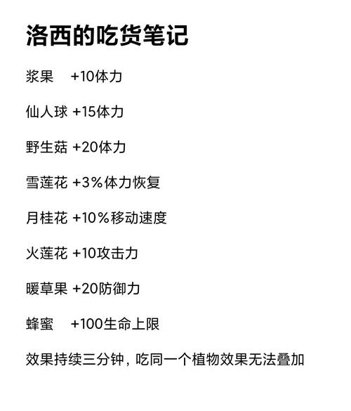 狩猎时刻符石buff怎么选择