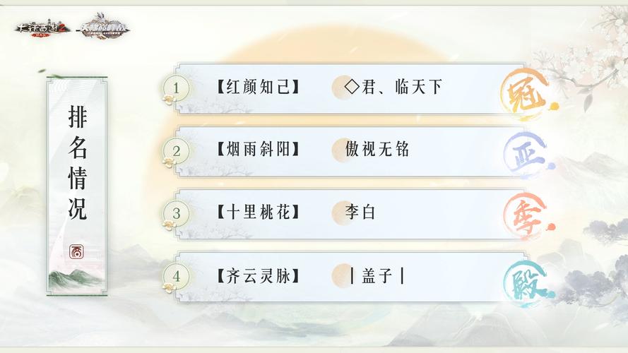 大话西游2兄弟团打榜火力全开!万元奖池8月15日开通