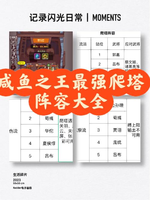 咸鱼之王高效爬塔阵容怎么搭配