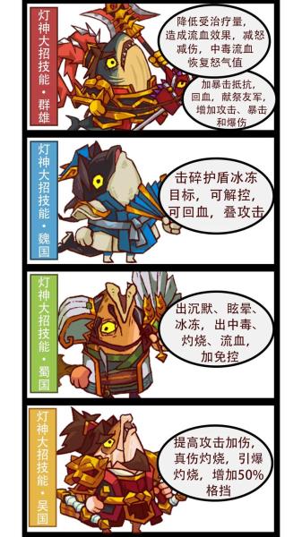 咸鱼之王吴国PK阵容怎么搭配