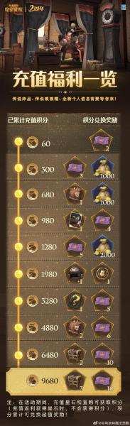 哈利波特魔法觉醒惊奇南瓜怎么玩