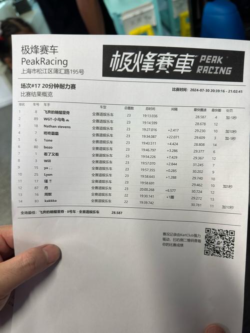 Betway必威《极速赛车》手游新攻略教您无伤通关过BOSS