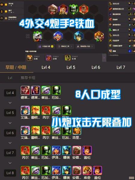金铲铲之战s7.5护卫炮手怎么玩