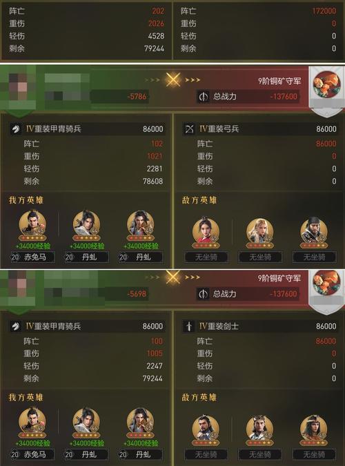 超强免伤