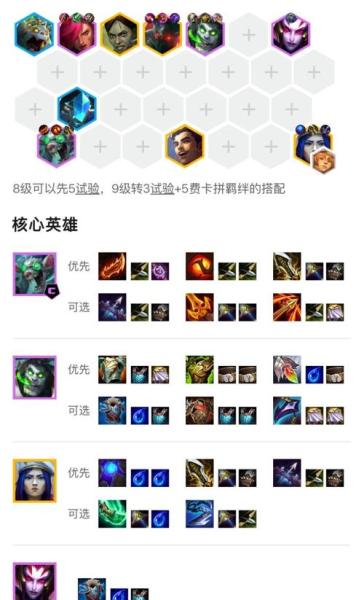 金铲铲之战s7.5怒翼炮手怎么玩