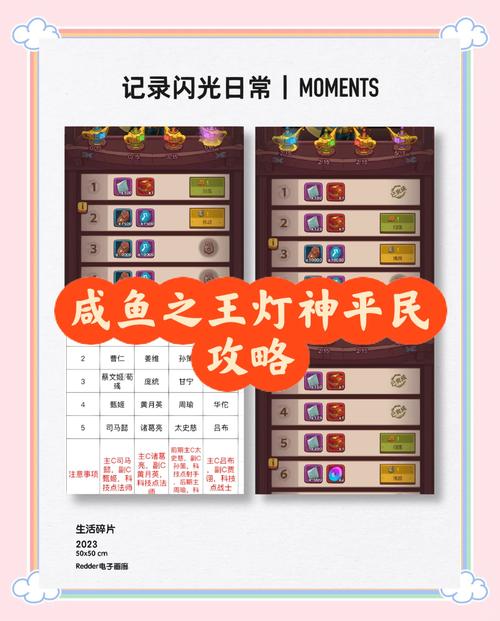 咸鱼之王灯神挑战怎么玩