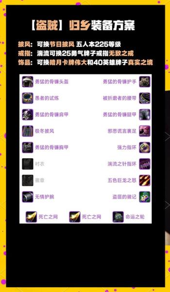 非匿名指令纹章怎么获得