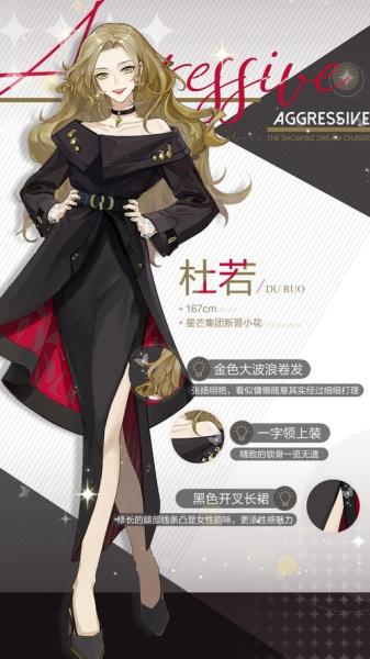 《绝对演绎》:娱乐圈女星最全图鉴