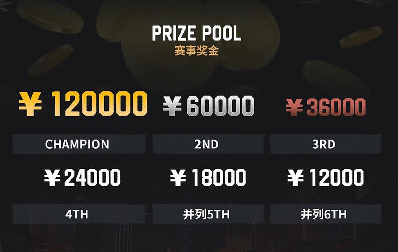 《第五人格》IVS亚洲对抗赛,9月24日热力开战!