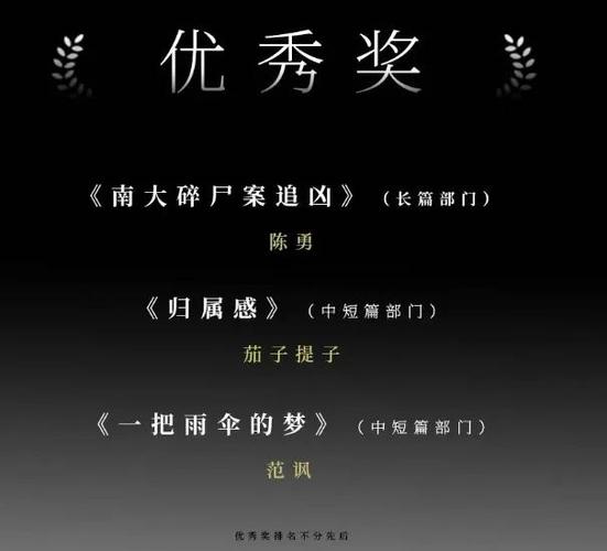 《推理学院》征文大赛获奖作品展示:拥