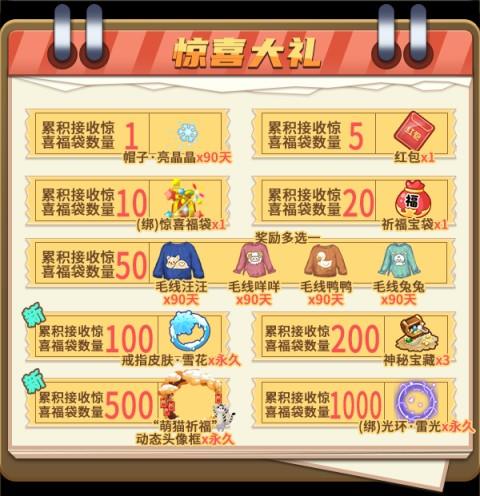 奏响十月凯歌!《推理学院》全新豪华签到奖励一览
