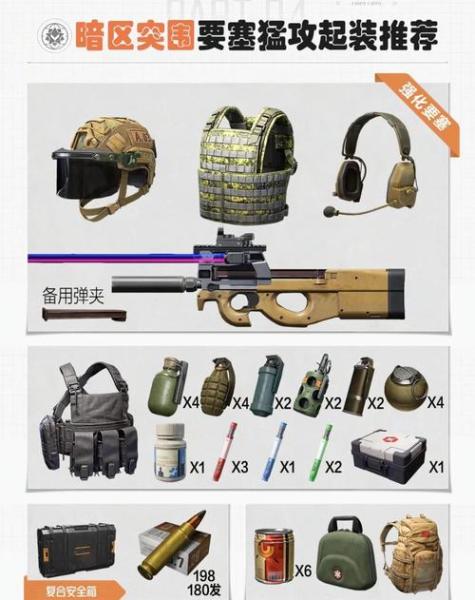 暗区突围背包怎么套娃