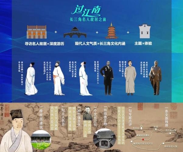 数字IP赋能实体景区 仙居打造数字文旅5A样本