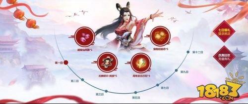 相守四载 不忘初心 《魔域手游》四周年庆福利首曝!