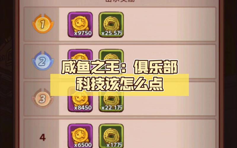 咸鱼之王俱乐部怎么玩