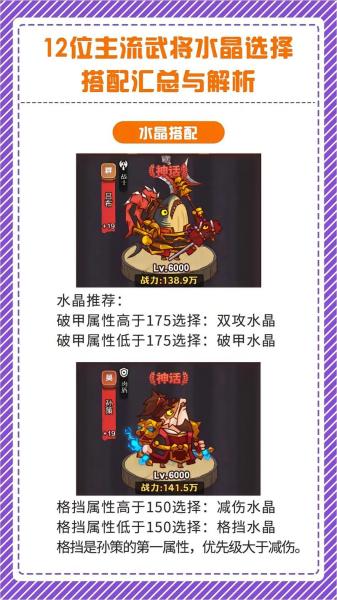 咸鱼之王红将怎么选