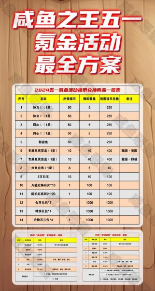 咸鱼之王怎么氪金合适