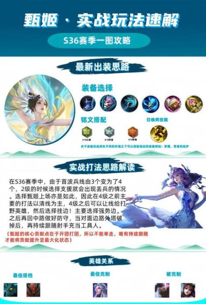 咸鱼之王疯狂甄姬怎么打