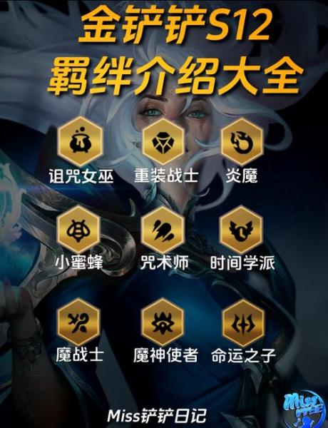 金铲铲之战S8赛季羁绊有哪些