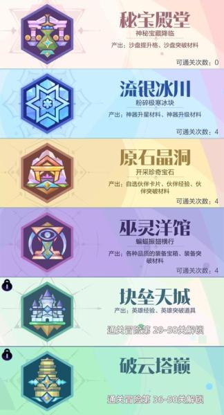 召唤与合成2普通龙尾玉怎么打