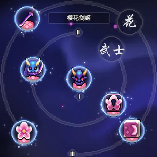 我的勇者星盘系统怎么玩