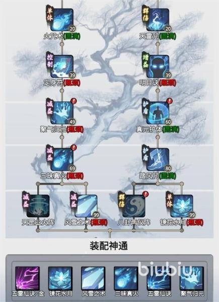 一念逍遥体修仙界神通怎么学