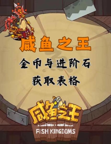 咸鱼之王金色鱼灵怎么获得