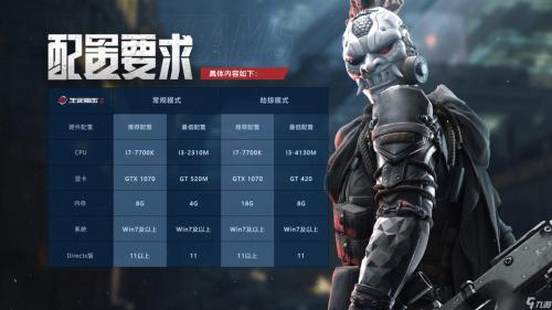 新春激战!《生死狙击2》胖虎杯争霸赛来袭