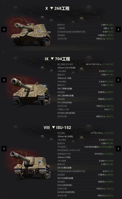 进击齐格菲防线!《坦克世界》1.16版本地图改动前瞻