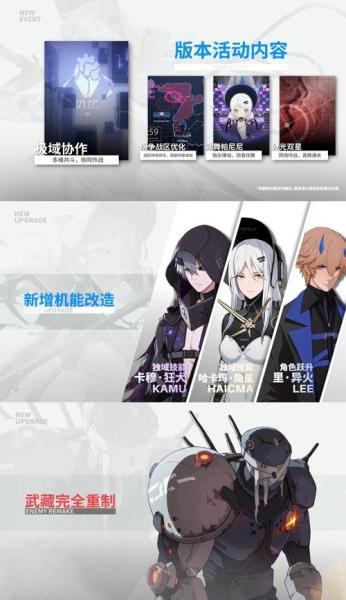 首发十连必得!《战双帕弥什》全新独域机体哈卡玛·隐星即将登场!
