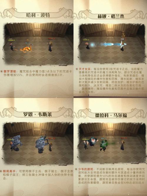 哈利波特魔法觉醒迷你巫师奇洛怎么打