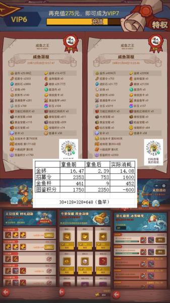 咸鱼之王悬赏活动需要多少资源 金鱼获取资源分析
