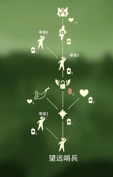 光遇绿色条纹面具怎么获取