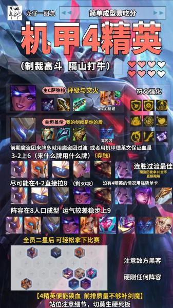 金铲铲之战S8卓尔不群怎么玩