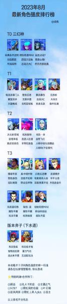 霓虹深渊无限互联网之神怎么打