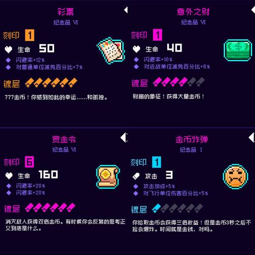 霓虹深渊无限电力之神怎么打