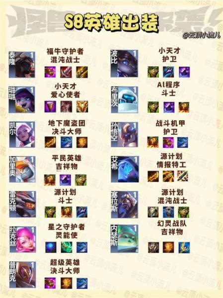 金铲铲之战S8怪兽佐伊怎么玩