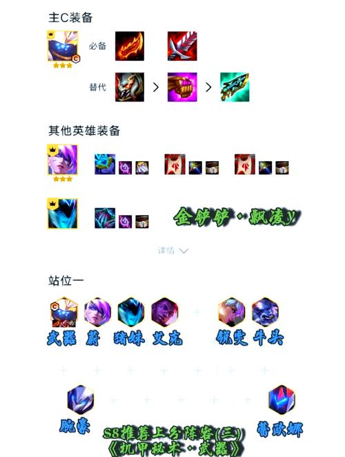 金铲铲之战S8秘术斗士怎么玩