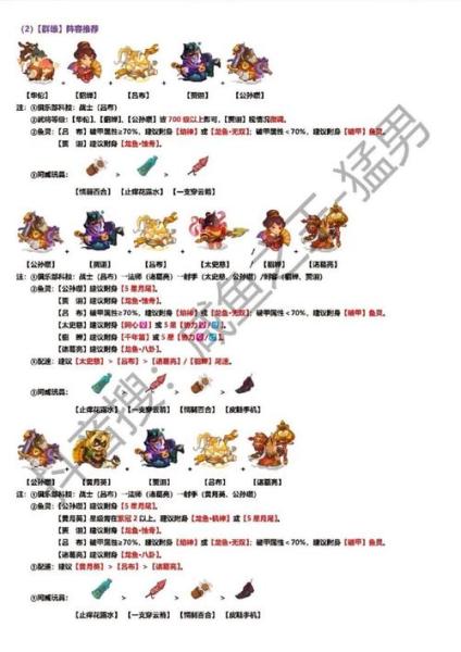咸鱼之王当前版本吕布怎么玩