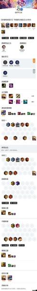 金铲铲之战叠上叠狗头怎么玩