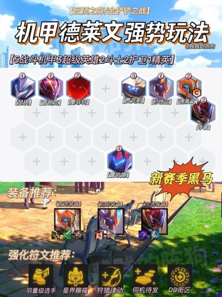金铲铲之战战斗机甲德莱文怎么玩