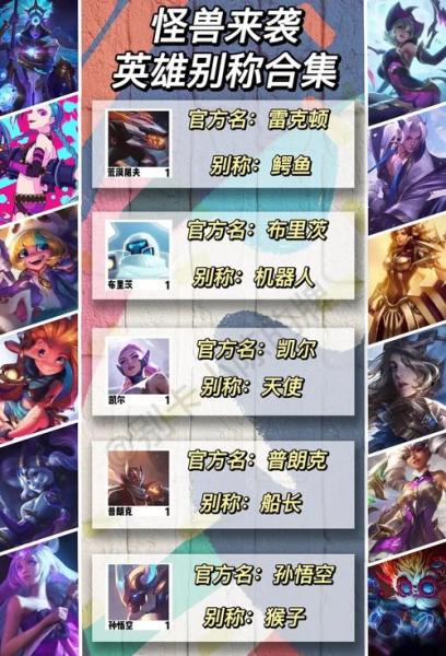 金铲铲之战S8黑客女枪劫怎么玩
