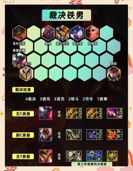 金铲铲之战S8平民九五怎么玩